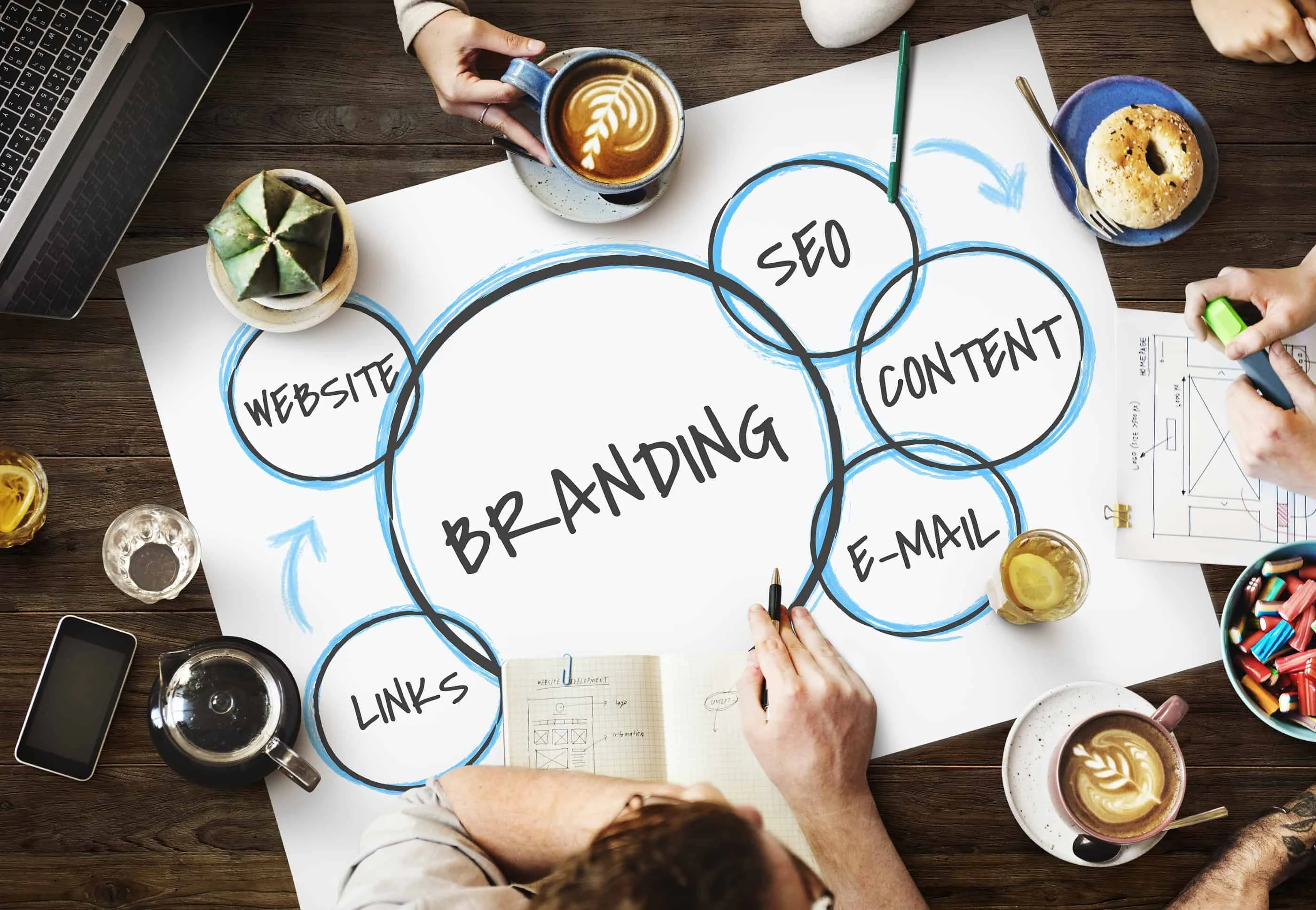 importance of digital branding